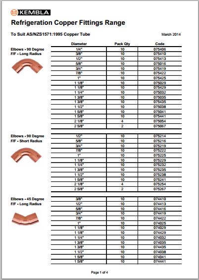 Refrigerant Copper Pipe Size Chart Ponasa